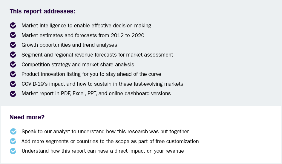 Key questions answered by the report