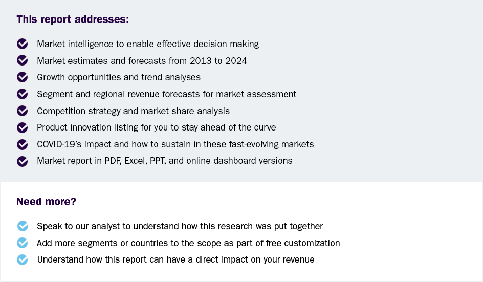 Key questions answered by the report