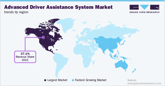 先进驾驶辅助系统各地区市场趋势