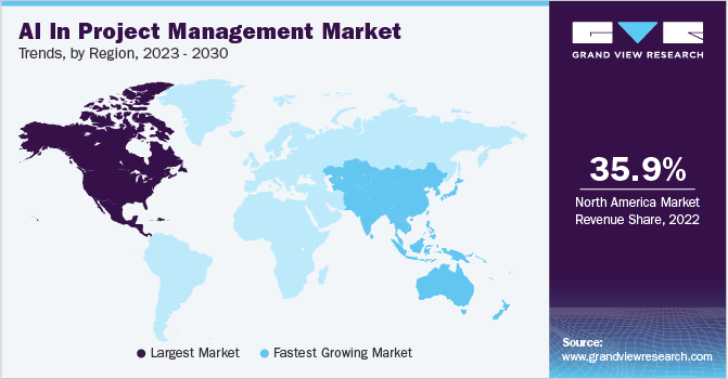 AI in Project Management Market Trends by Region, 2023 - 2030