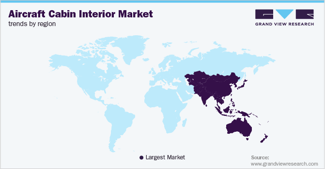 各地区飞机客舱内饰市场趋势