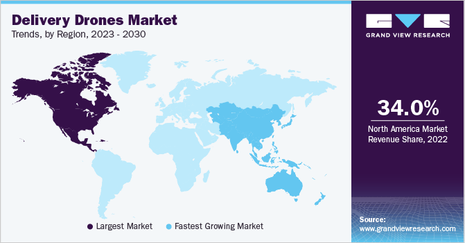 delivery drones Market Trends, by Region, 2023 - 2030