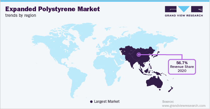 按地区扩大聚苯乙烯市场趋势
