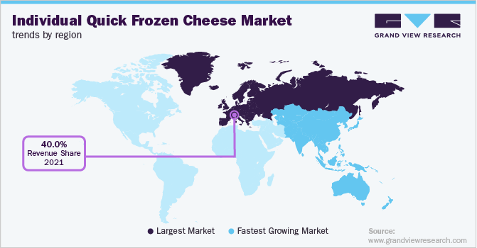 各地区速冻奶酪市场趋势