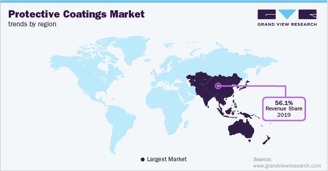 各地区防护涂料市场趋势