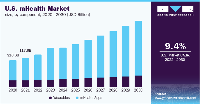 美国。乐鱼体育手机网站入口GRC，GRC，205——201,000年